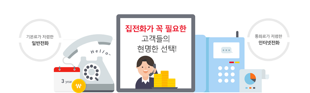 IoT  ̹