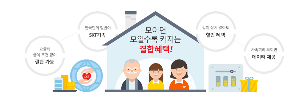 IoT  ̹